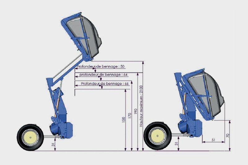 Sistema de sucção Morgnieux com descarga alta